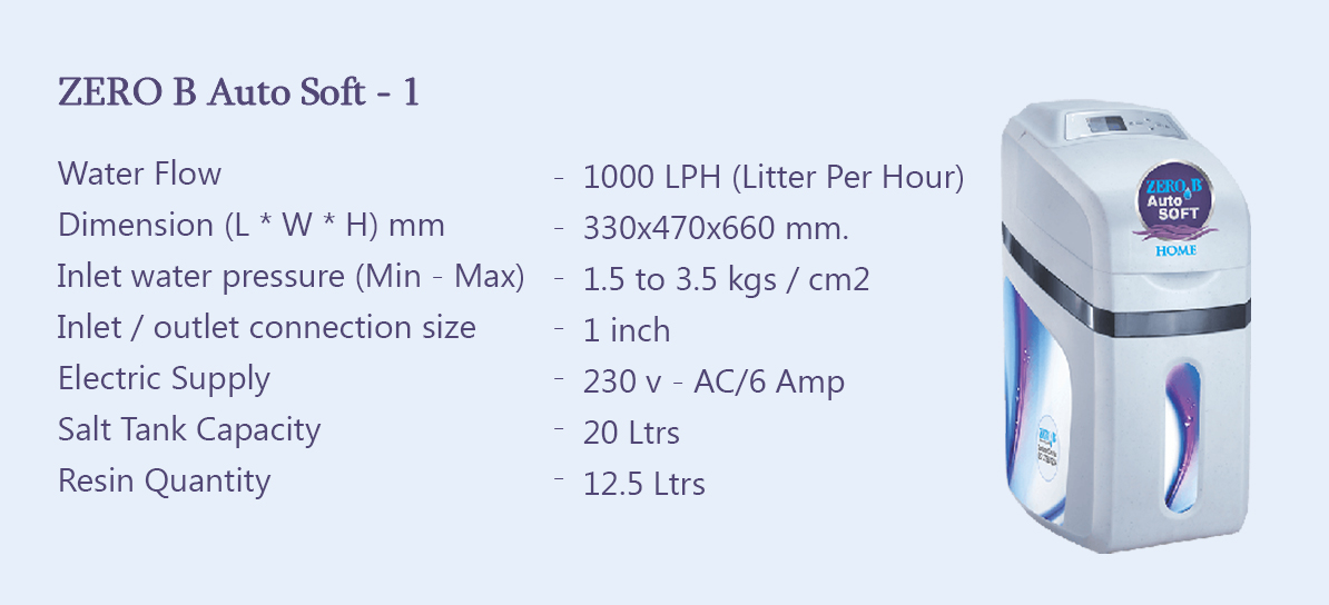 ZERO-B-Auto-Soft-1