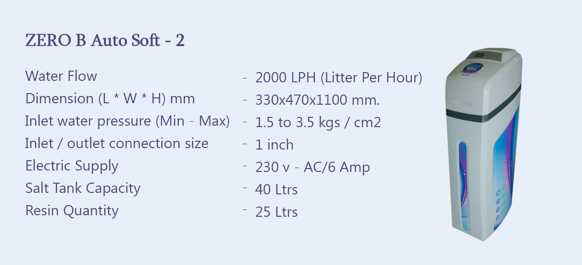 ZERO-B-Auto-Soft-2