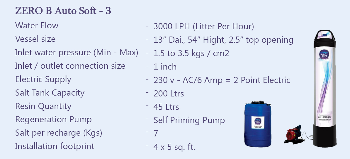 ZERO-B-Auto-Soft-3