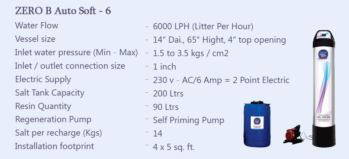 ZERO-B-Auto-Soft-6
